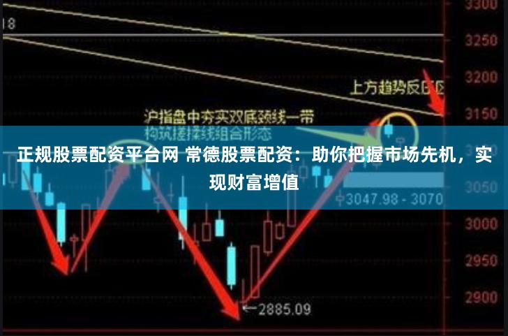 正规股票配资平台网 常德股票配资：助你把握市场先机，实现财富增值